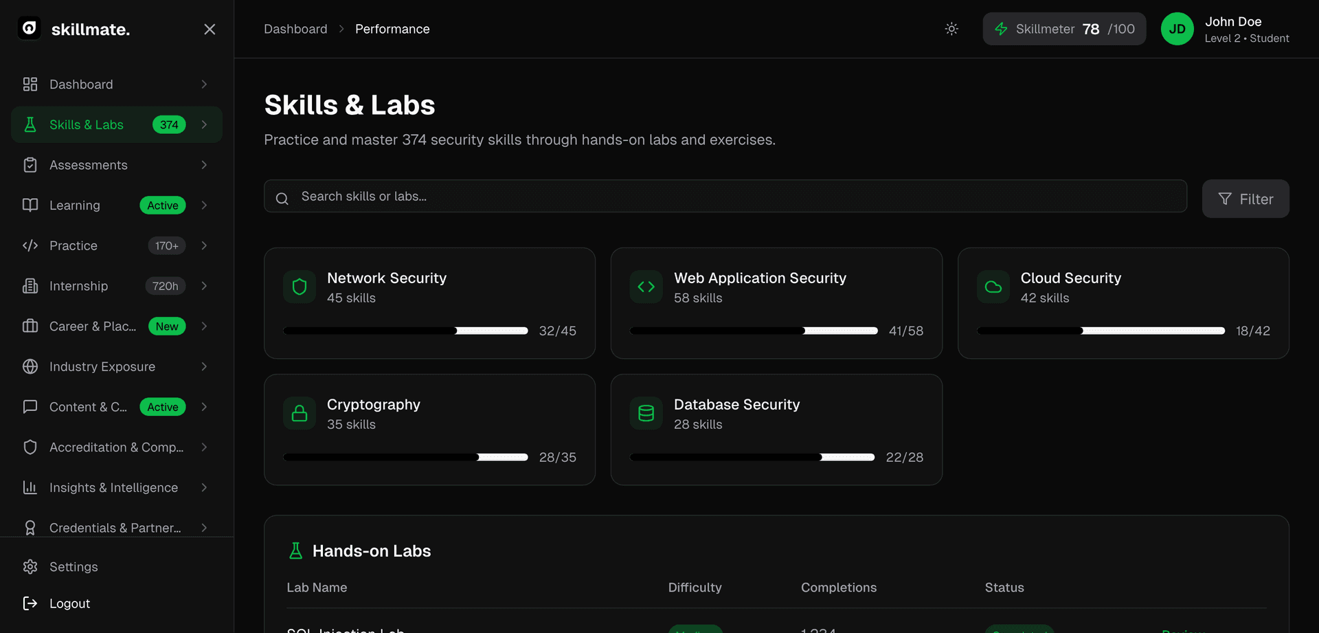 Cybersecurity Mentorship Platform | Skillmate - Start Your Cyber Career ...